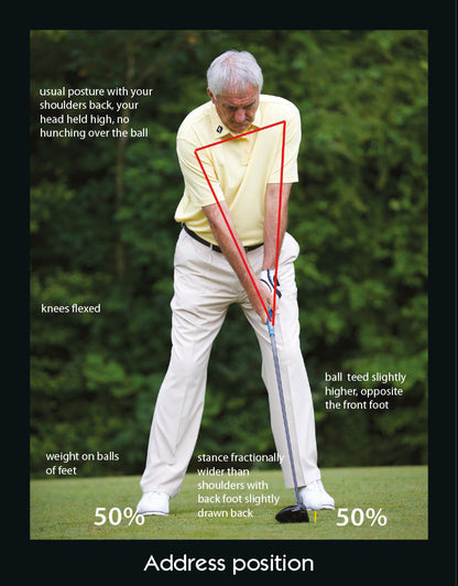 NOW FOR THE BACK NINE BY PETER DAWSON - THE PERFECT COMPANION FOR SENIOR GOLFERS!